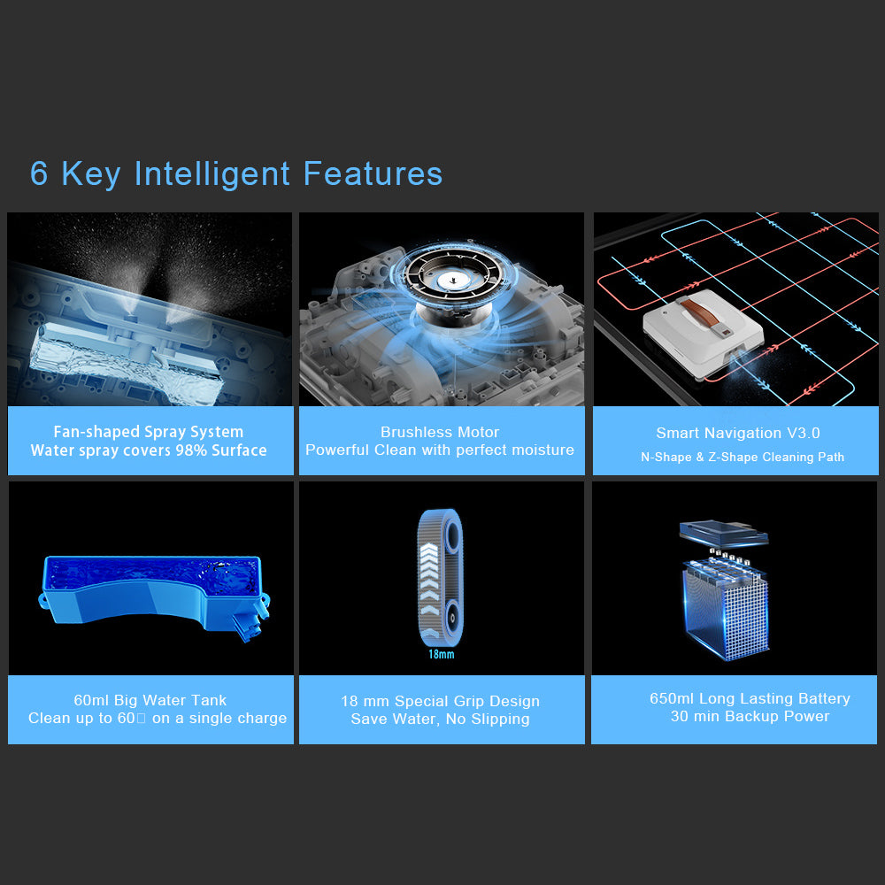 Lazurec A9 Pro Fensterputzroboter Produktvorteile