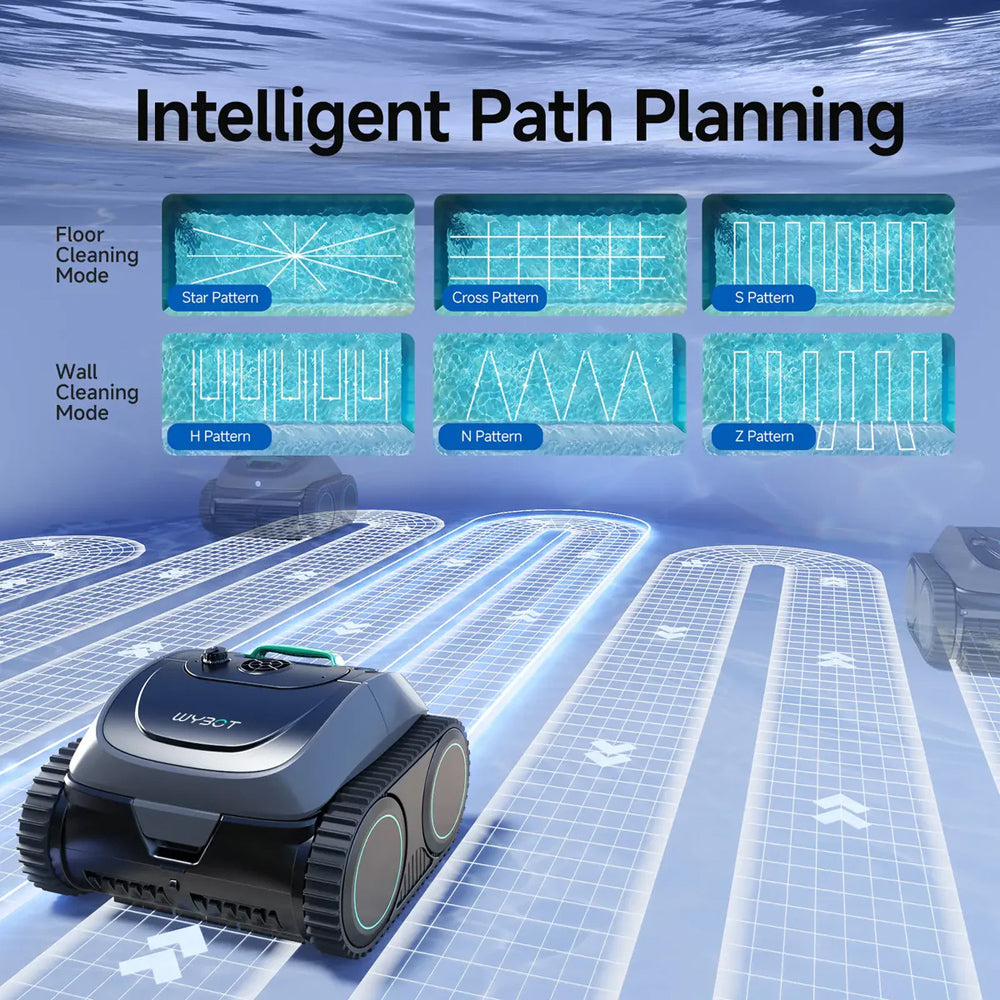 Wybotics Wybot C1 Poolroboter Intelligente Planung